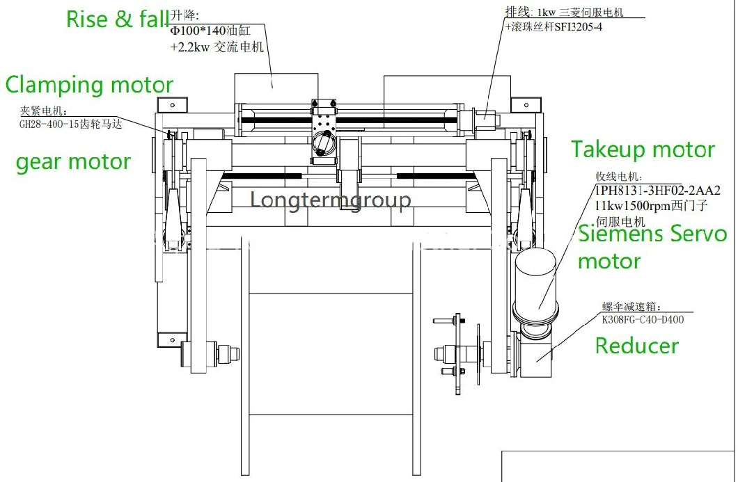 1250 Cantilever Cable Reeling Coiling Machine, Take-up & Sliding Pay-off Unit for Wire and Cable^